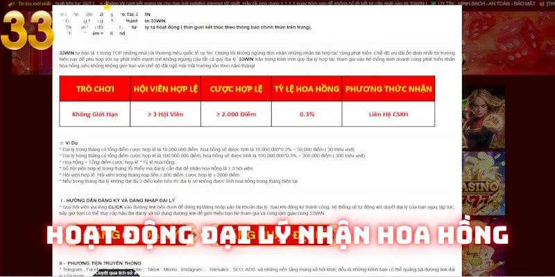 Tham gia sự kiện độc đáo đại lý nhận hoa hồng Tham gia sự kiện độc đáo đại lý nhận hoa hồng