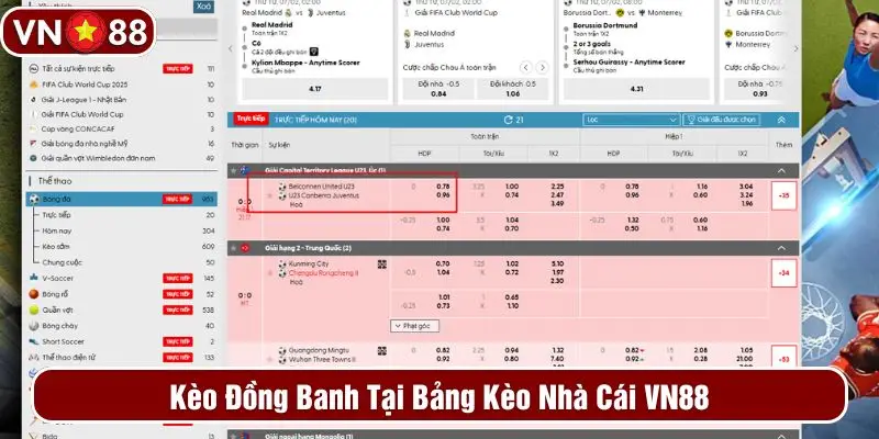 Kèo đồng banh tại bảng kèo nhà cái VN88
