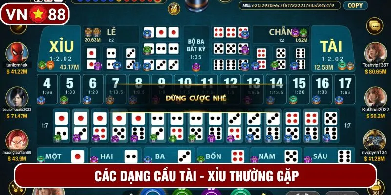 Các dạng cầu tài - xỉu thường gặp Các dạng cầu tài - xỉu thường gặp