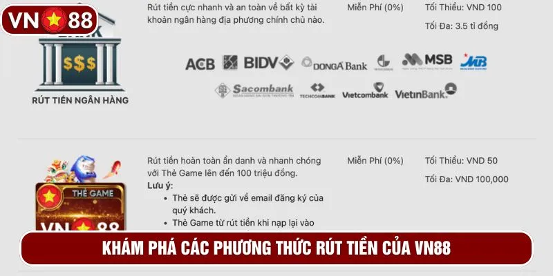 Khám phá các phương thức rút tiền của VN88 Khám phá các phương thức rút tiền của VN88