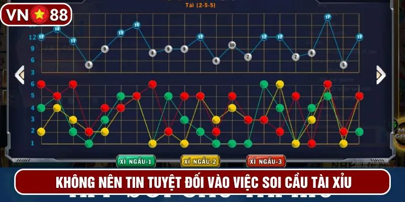 Không nên tin tuyệt đối vào việc soi cầu tài xỉu Không nên tin tuyệt đối vào việc soi cầu tài xỉu